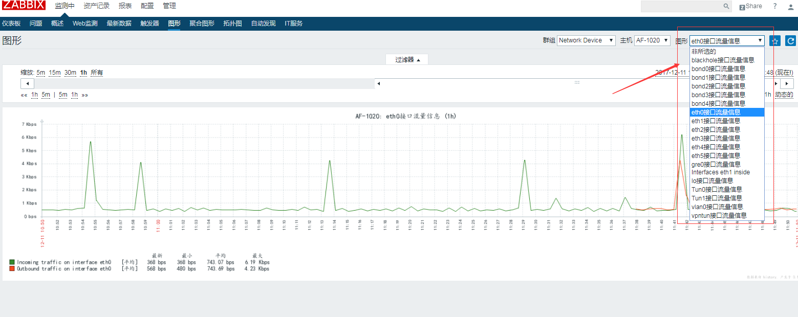 zabbix